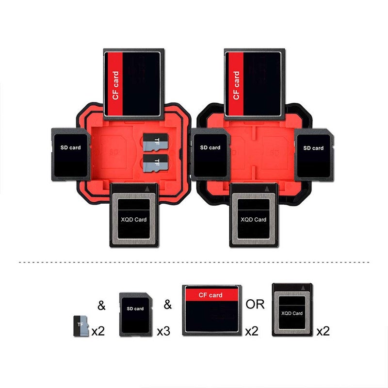 LYNCA Memory Card Case Holder, Memory Card Hard Protector Case Professional Water-Resistant Anti-Shock Camera Card Storage Box for 3 SD Cards 2 TF/Micro SD Cards 2 CF Cards 2 XQD Cards - Image 2